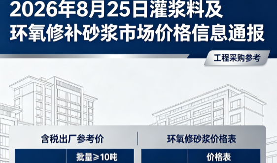 淇滨2026年8月25日灌浆料及环氧修补砂浆市场价格信息通报
